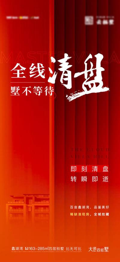 南门网 海报 地产 准现房 售罄 卖压 收官 清盘