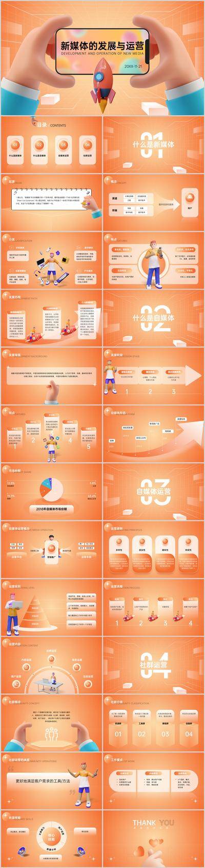 【南门网dcpsd.com】PPT 3D 立体 创意 新媒体 发展 运营