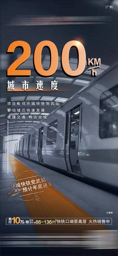 南门网 海报 房地产 交通 高铁 地铁