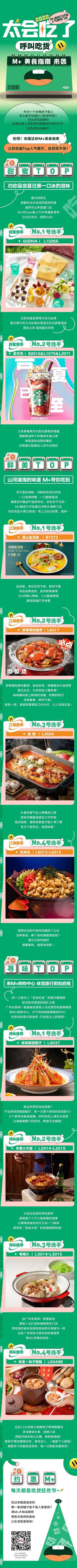 【南门网dcpsd.com】专题设计 长图 吃货节 美食 购物指南 商场 插画