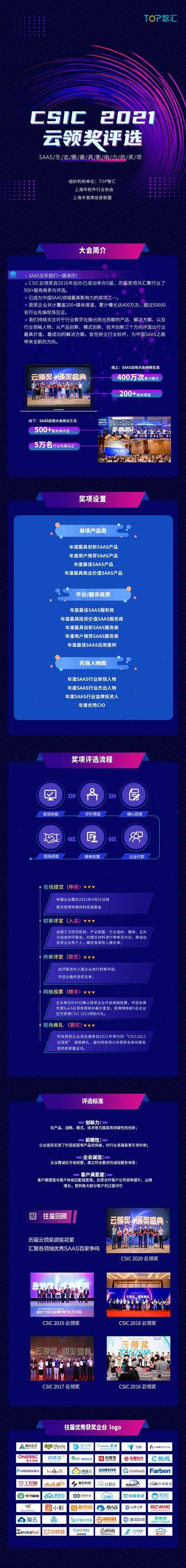 【南门网dcpsd.com】专题设计 长图 大会简介 高端 科技