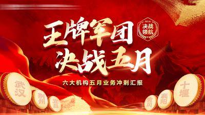 【南门网dcpsd.com】背景板 活动展板 房地产 销售 冲刺 业绩 决战 主画面 战鼓 战场 红金