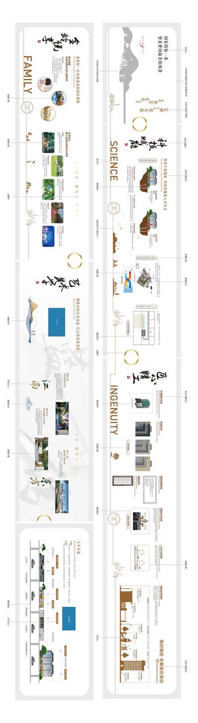 【南门网dcpsd.com】背景板 活动展板 地产 工法墙 品牌墙 文化墙