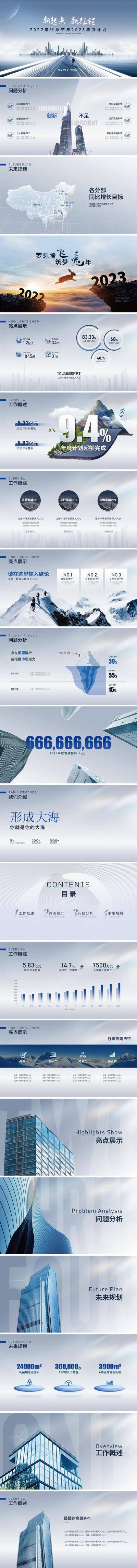 【南门网dcpsd.com】PPT 工作 总结 报告 科技 未来 2023 简约