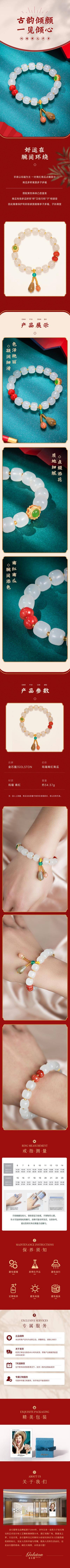 【南门网dcpsd.com】专题设计 长图 汽车 色彩 喷版 喷漆 表情