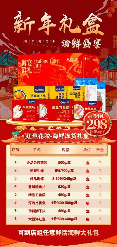 【南门网dcpsd.com】海报 礼盒 海鲜 盛宴 新年 公历节日 冻货 花胶 生蚝 比目鱼 刀鱼段 促销 中式 红金