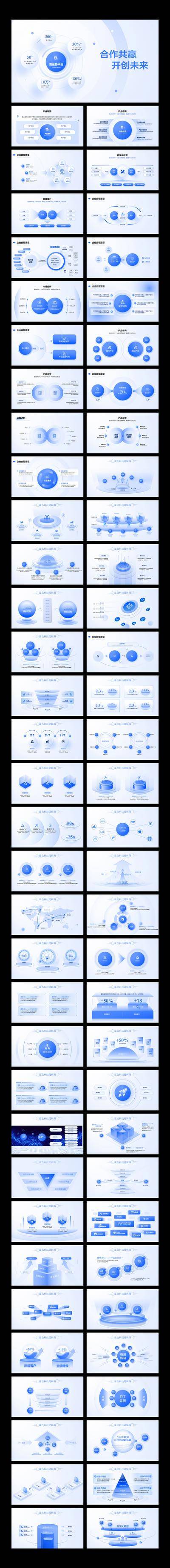 【南门网dcpsd.com】PPT iocn 科技 可视化 互联网 逻辑思维 工作总结 企业介绍