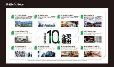 【南门网dcpsd.com】海报 广告展板 房地产 十大 必买 理由 卖点 价值点 区域 配套 宣传 简约