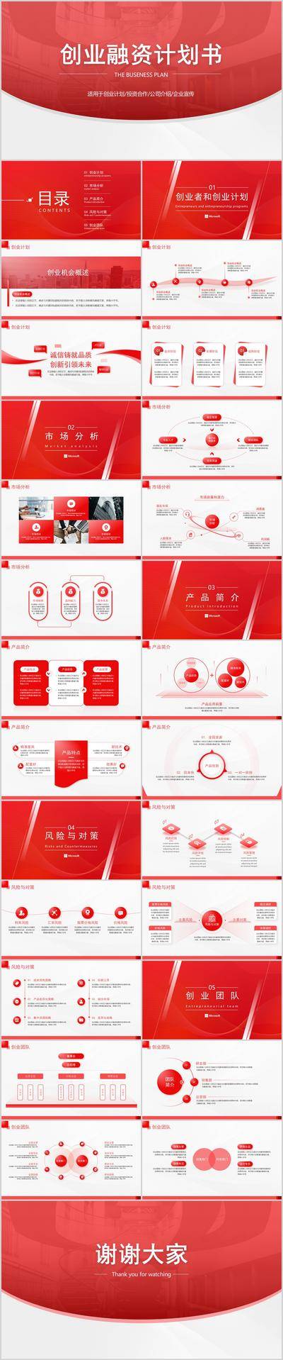 【南门网dcpsd.com】PPT 互联网 科技 创业 融资计划书 