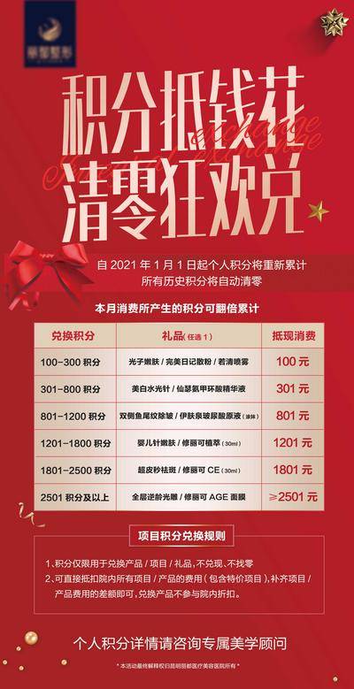 【南门网dcpsd.com】海报 积分 兑换 红色 好礼