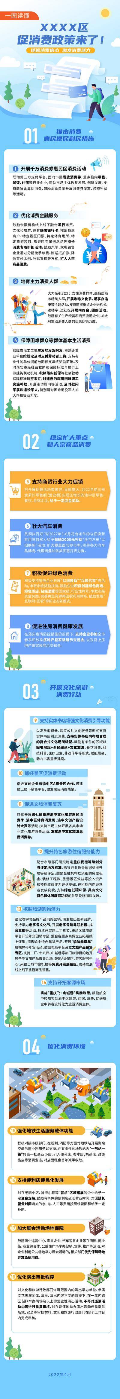 【南门网dcpsd.com】海报 长图 一图读懂 政策 旅游 金融 投资理财 培训