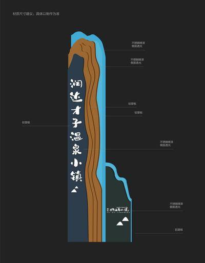 南门网 村镇 立牌 导视 精神堡垒 景点 3D 立体 场景 旅游 温泉