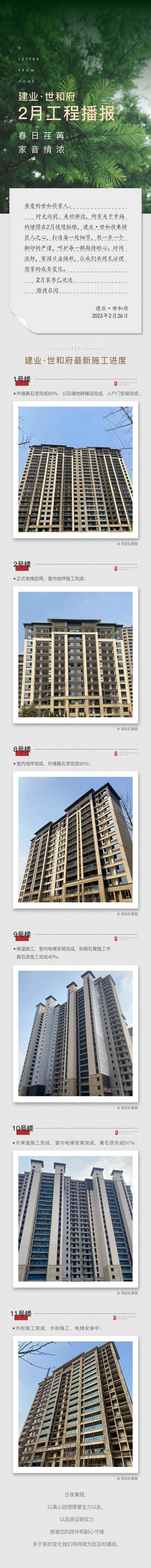 南门网 长图 地产 家书 进度 工程播报 二月 春季 春天 工程进度 推文
