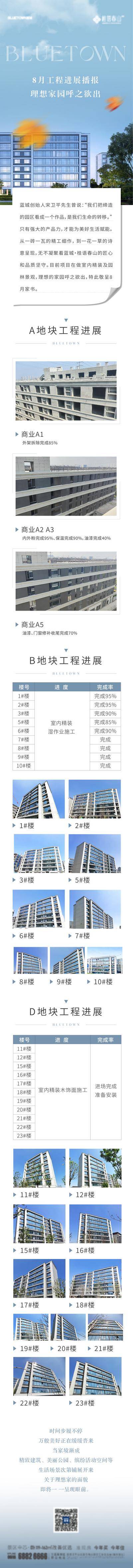 南门网 广告 海报 地产 家书 工程 进度 播报 长图 推文