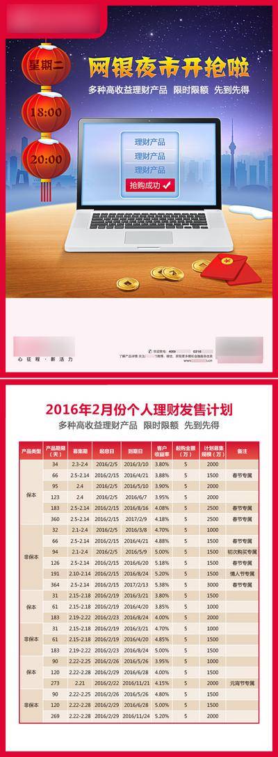 【南门网dcpsd.com】广告 海报 银行 金额 网络银行 网银夜市 理财产品单页 个人理财单页 银行单页 金融银行产品 产品 理财 电脑
