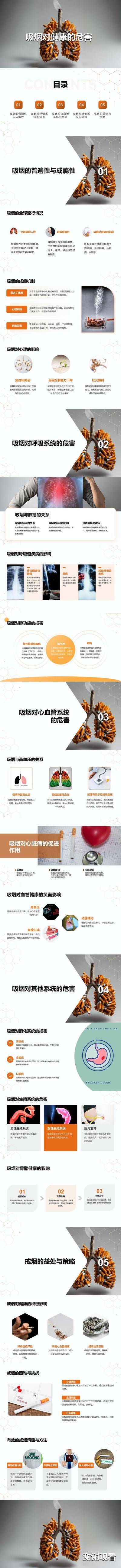 【南门网dcpsd.com】二手烟 公益 推广 PPT 吸烟 健康 危害 宣传