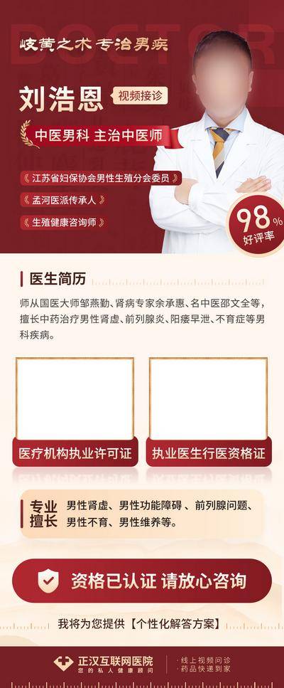 【南门网dcpsd.com】广告 海报 电商 专家 中国风 红金 专业 擅长 男科疾病 岐黄 主治中医师 男科 中医 线上接诊 视频 专家长图 医生长图 医疗