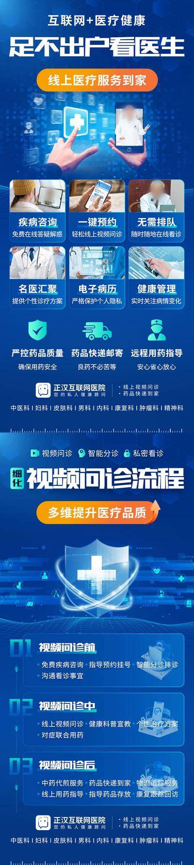 【南门网dcpsd.com】广告 海报 电商 长图 科技 医生 看诊 视频 问诊 蓝色 互联网 盾牌 医疗 网络 安全
