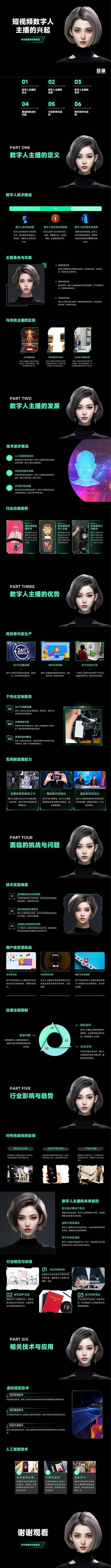 【南门网dcpsd.com】PPT 短视频 数字人 直播 主播 兴起