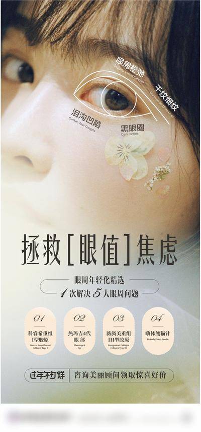 【南门网dcpsd.com】广告 海报 医美 整形 人物 高端 质感 创意 医院 美业 整形 美容 版式 大气 高级 模特 眼周抗衰 年轻化 套餐 科睿希 热玛吉 薇旖美 嗨体 眼镜 眼神