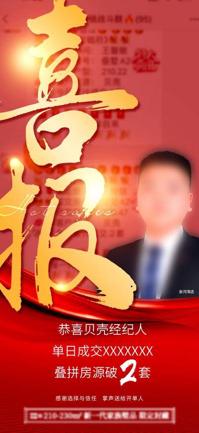 南门网 广告 海报 地产 喜报 战报 促销 热销 渠道 经纪人 书法字
