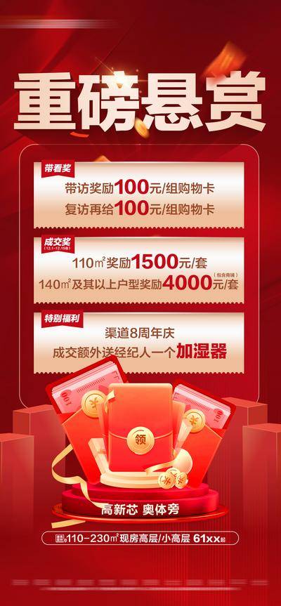 南门网 广告 海报 地产 老带新 经纪人 活动 促销 大字报 房地产 带看奖 成交奖 购物卡 红色 红包 悬赏 佣金