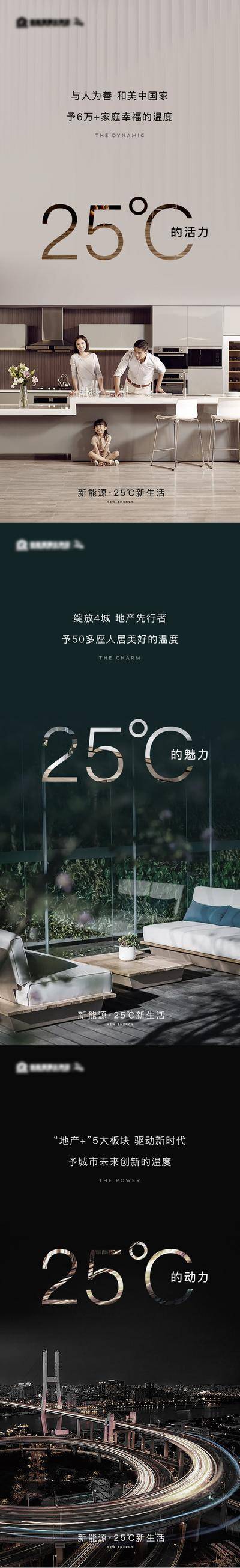 南门网 温度系列海报