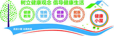 南门网 广告 展板 背景板 社区 关爱 家庭 健康 生活 社区医院 健康小屋