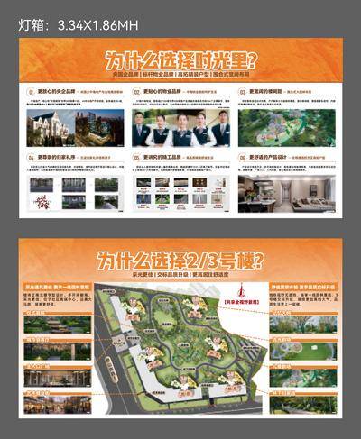 南门网 广告 地产 品牌 价值展板 灯箱 品牌介绍 楼栋 卖点