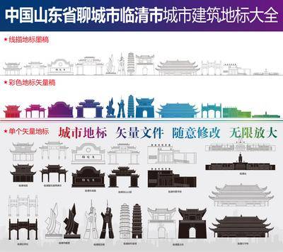 南门网 广告 展板 背景板 山东 聊城 建筑 地标 剪影