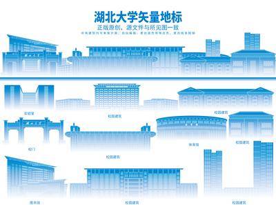 南门网 广告 展板 背景板 湖北 大学 城市 地标 建筑