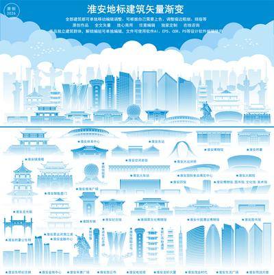 南门网 广告 展板 背景板 淮安 城市 建筑 地标