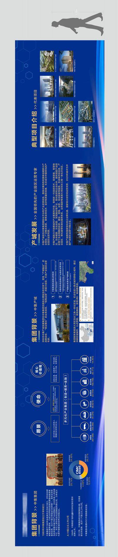 【南门网dcpsd.com】海报 教育 培训 讲师 人物 高级