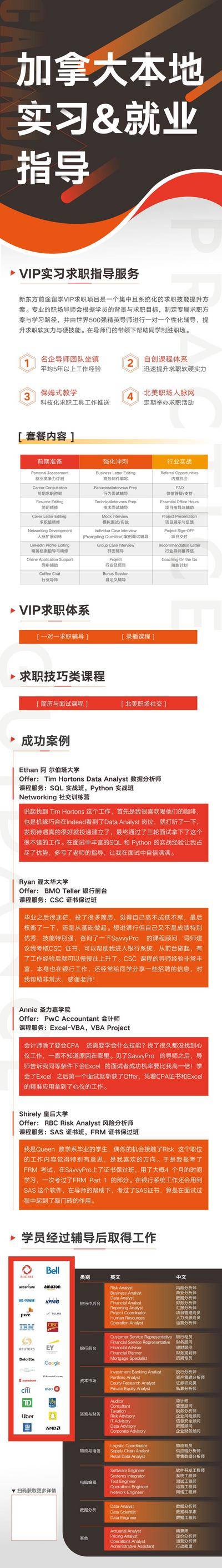 【南门网dcpsd.com】海报 长图 培训 出国 留学 深造 教育 宣传