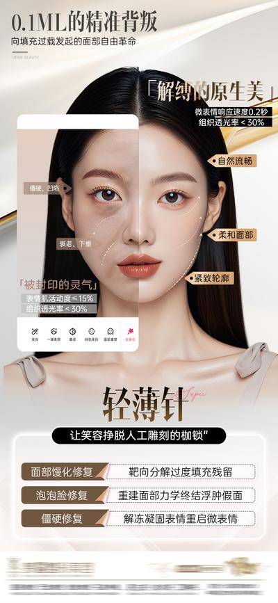 【南门网dcpsd.com】海报 医美 馒化脸 修复 轻薄针 幼态脸 对比