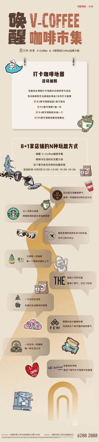 南门网 海报 长图 房地产 活动 咖啡 合作 市集