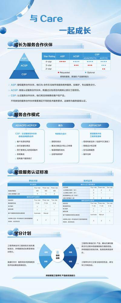 南门网 展架 易拉宝 清爽 线条 圆形 几何 色块 简单 大气