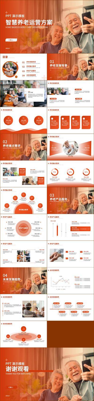 南门网 PPT 模板 运营方案 智慧养老 物业服务 商务风 