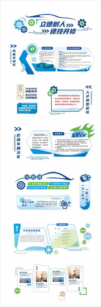 【南门网dcpsd.com】背景板 文化墙 企业 汽车 使命 介绍