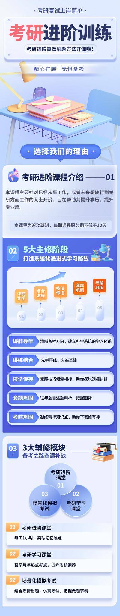 【南门网dcpsd.com】海报 长图 考研 进阶 学习 促销 活动 教育 训练 考试