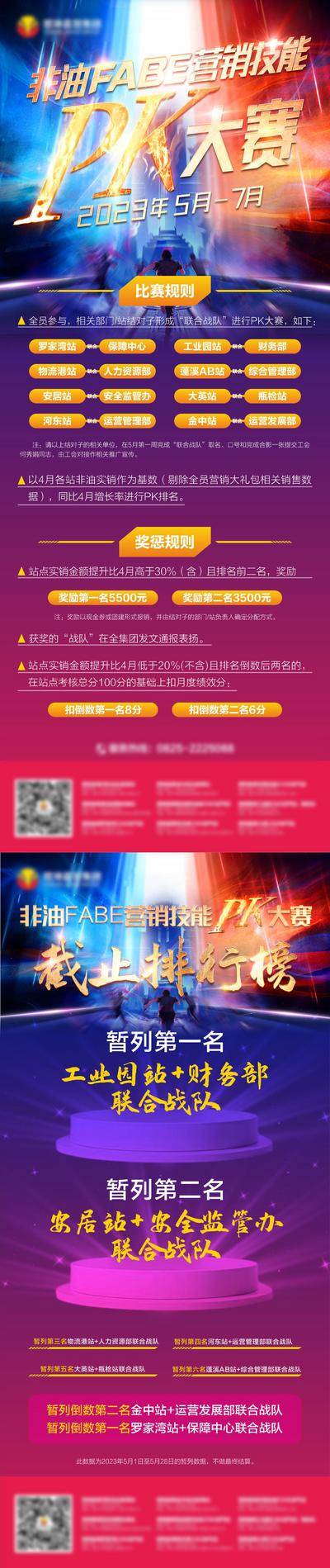 【南门网dcpsd.com】海报 PK 汽油 营销 技能 名次 规则 排行榜 比赛
