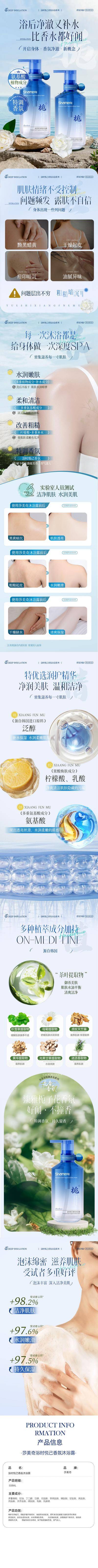 南门网 香氛沐浴露详情页