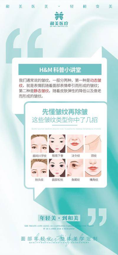 南门网 这些皱纹类型你中了几招医美海报