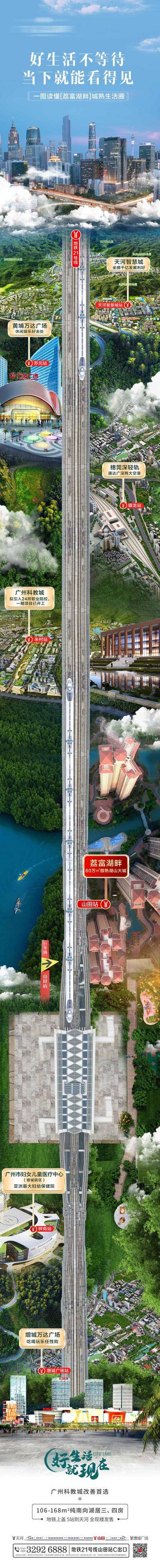 【南门网dcpsd.com】海报 长图 地产 价值点 地铁 湖水 地段 生活 商圈 商业 教育 医疗