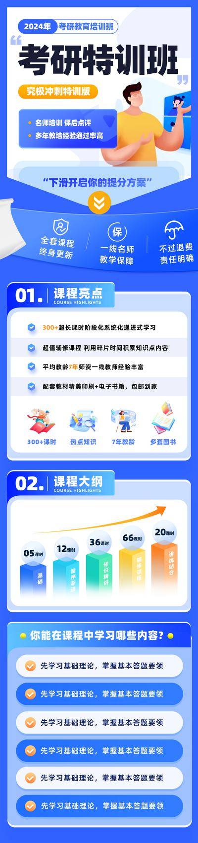 【南门网dcpsd.com】海报 长图 教育 考研 课程 培训 活动 文字