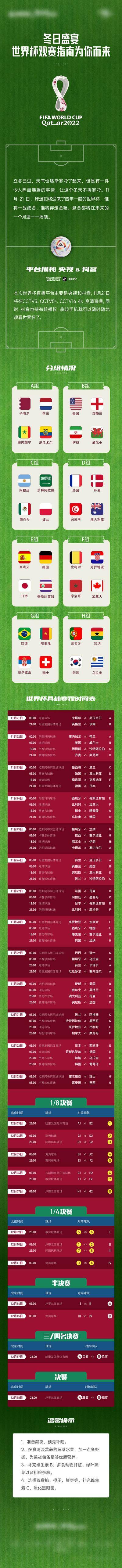 南门网 海报 长图 世界杯 赛程表 足球 插画 球员
