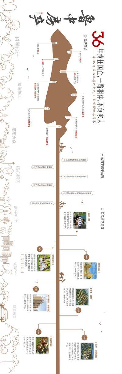 【南门网dcpsd.com】背景板 活动展板 自然 主画面 主KV 大气 清新 线条