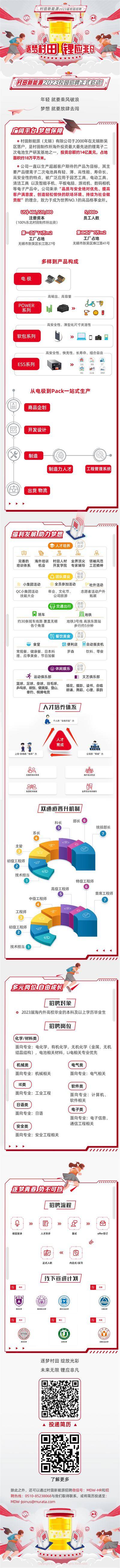 【南门网dcpsd.com】海报 长图 科技 校招 校园 招聘 奔跑 插画