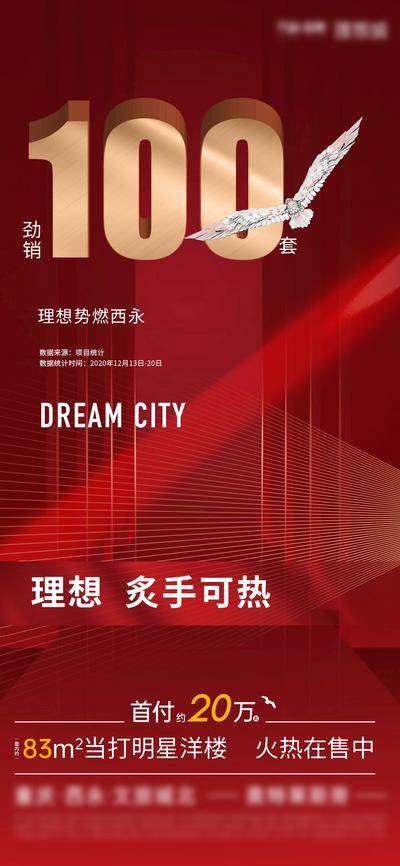 南门网 海报 地产 热销 分销 数据 简约 质感 线条 雄鹰 红金