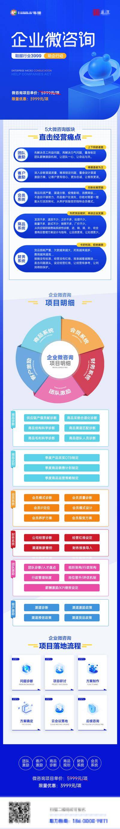 【南门网dcpsd.com】海报 长图 线上 教育 交易 咨询 培训 金融 区块链 微商 简约